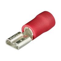 9799020 Гильзы флажковые KNIPEX