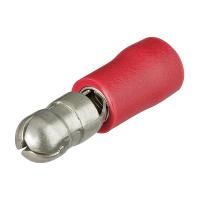 9799150 Штекеры круглые KNIPEX